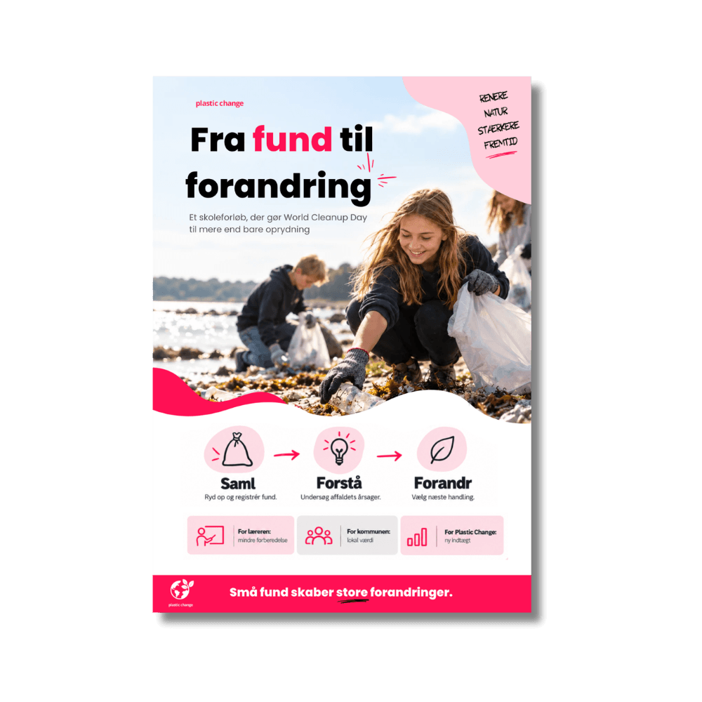 Plakat for Fra Fund til Forandring og World Cleanup Day