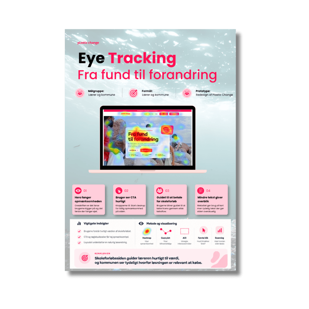 Eye-tracking-analyse af campaign websitet Fra Fund til Forandring